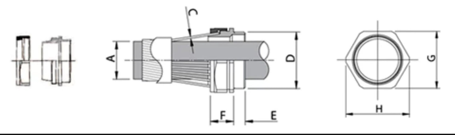CABLE GLAND - Industrial Gland Kit – BW20, 20s, 25 & 32 (pack of 2 glands)