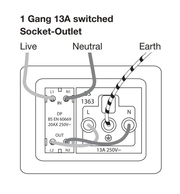 Weatherproof Outdoor Socket 1 Gang IP55 13AMP- Schnieder AX White GWP3010