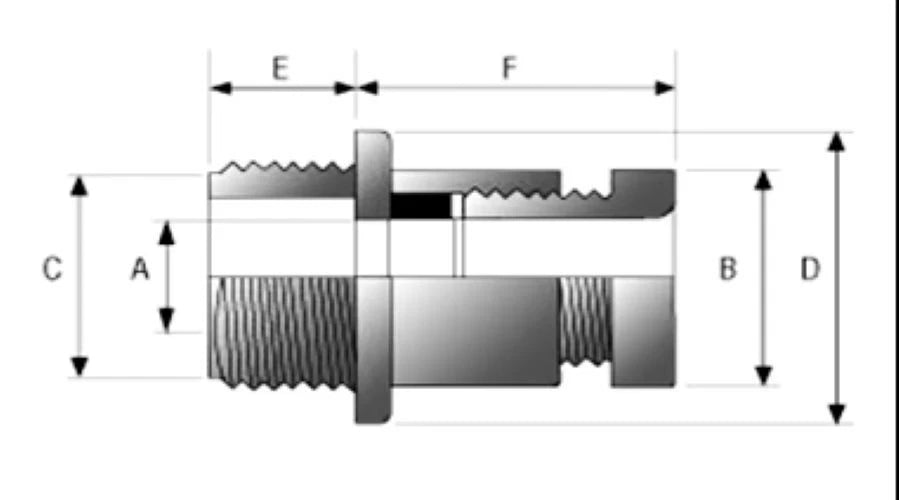 DT Nylon Dome Top Cable Glands – IP68 Industrial Cable Entry (20mm & 25mm) (Pack of 10)