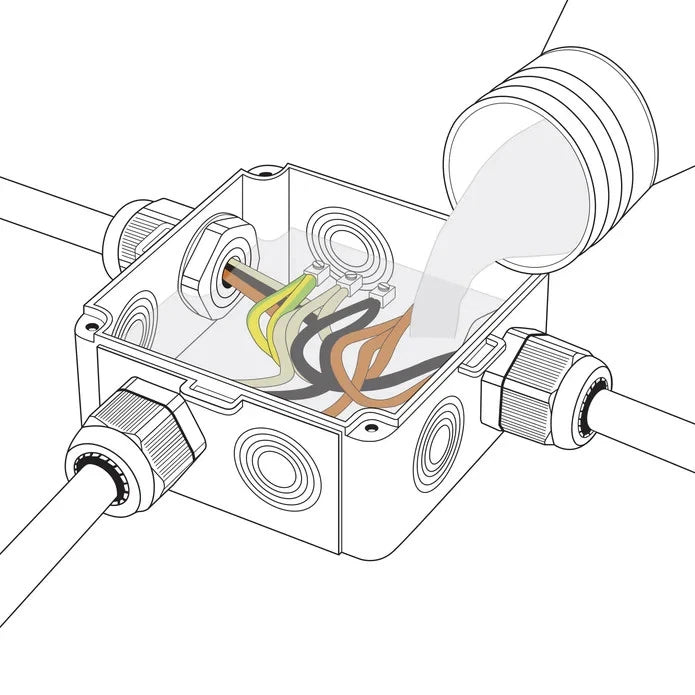 RE-ENTERABLE ELASTOMERIC GEL, Shake‘N’Fill GENERAL PURPOSE, (150ml to 1Ltr)